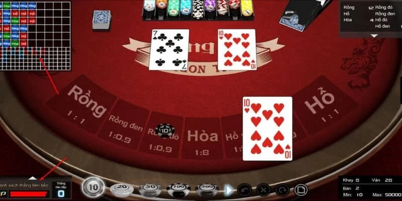 Các quy tắc cần biết khi tham gia casino rồng hổ tại Rikvip